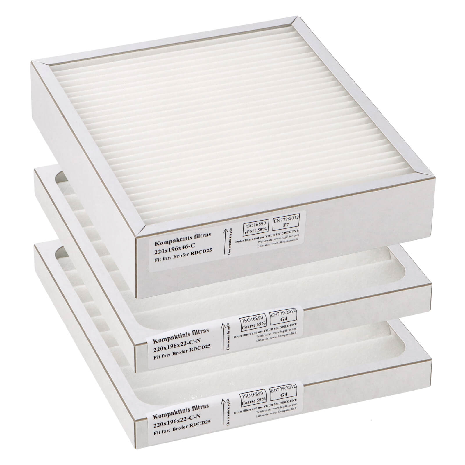 Brofer RDCD25(SK) Filtersatz G4+G4+F7 216x199x22 + 216x199x48